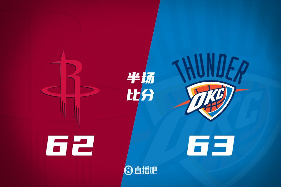  首發(fā)少了四個！火箭半場62-63雷霆 格林12+6謝潑德11分 SGA轟28分