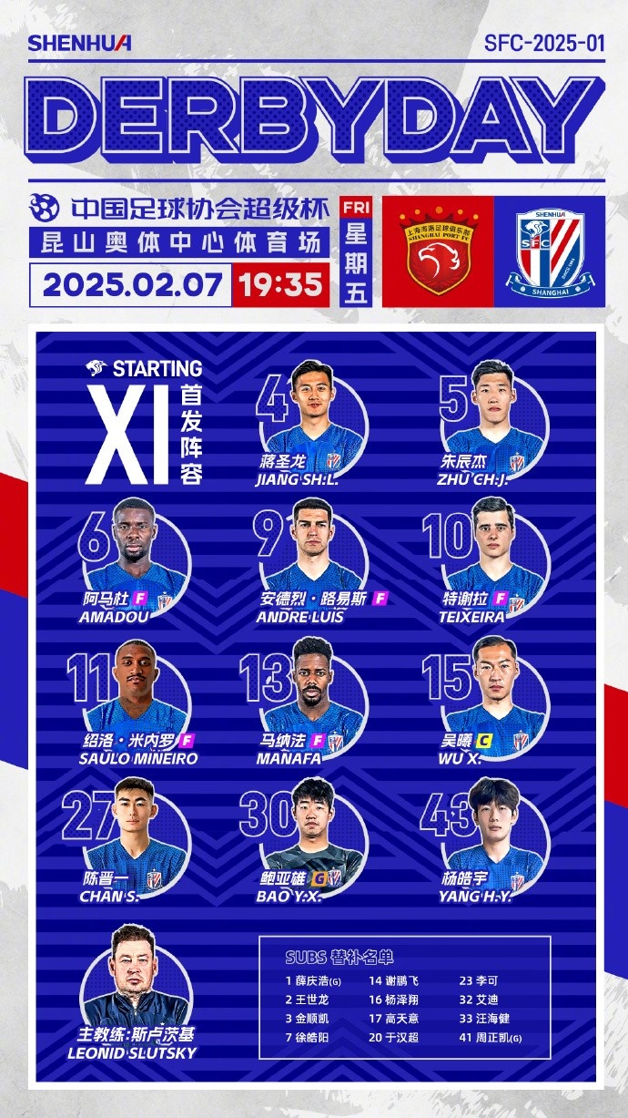  2025中國足球協(xié)會(huì)超級杯 上海海港 vs 上海申花 首發(fā)名單