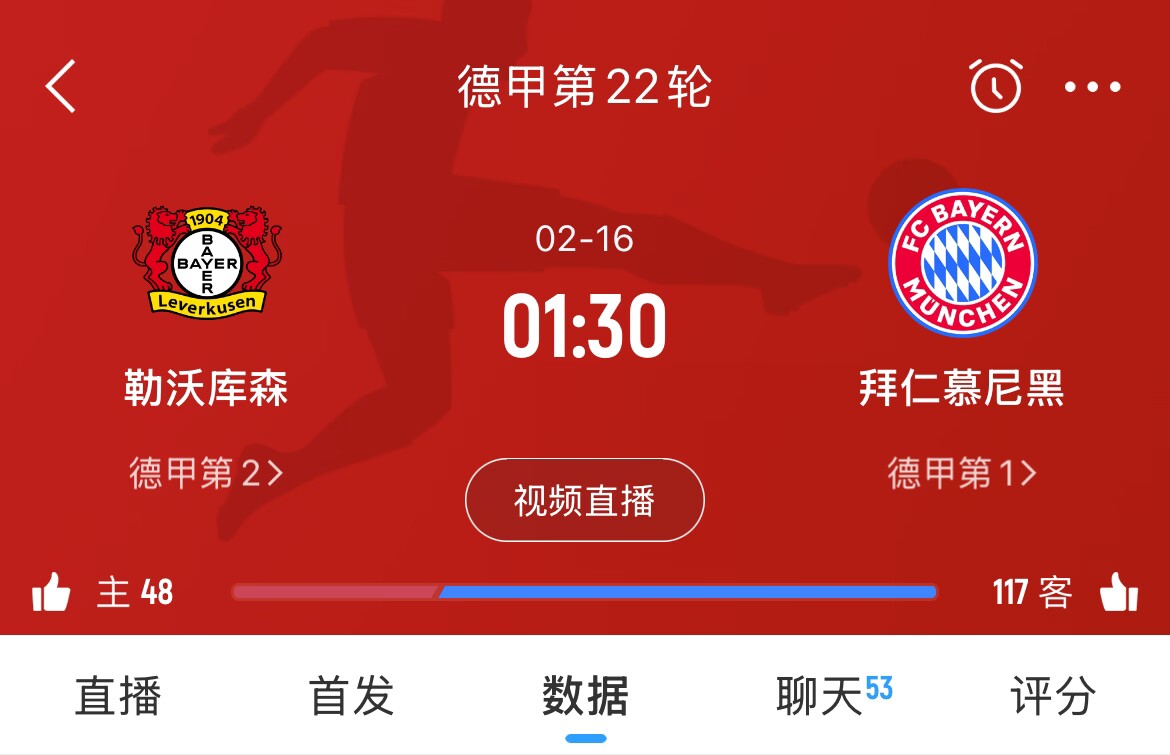  下輪決定冠軍？拜仁下場(chǎng)德甲將客戰(zhàn)勒沃庫(kù)森，若取勝將11分領(lǐng)跑