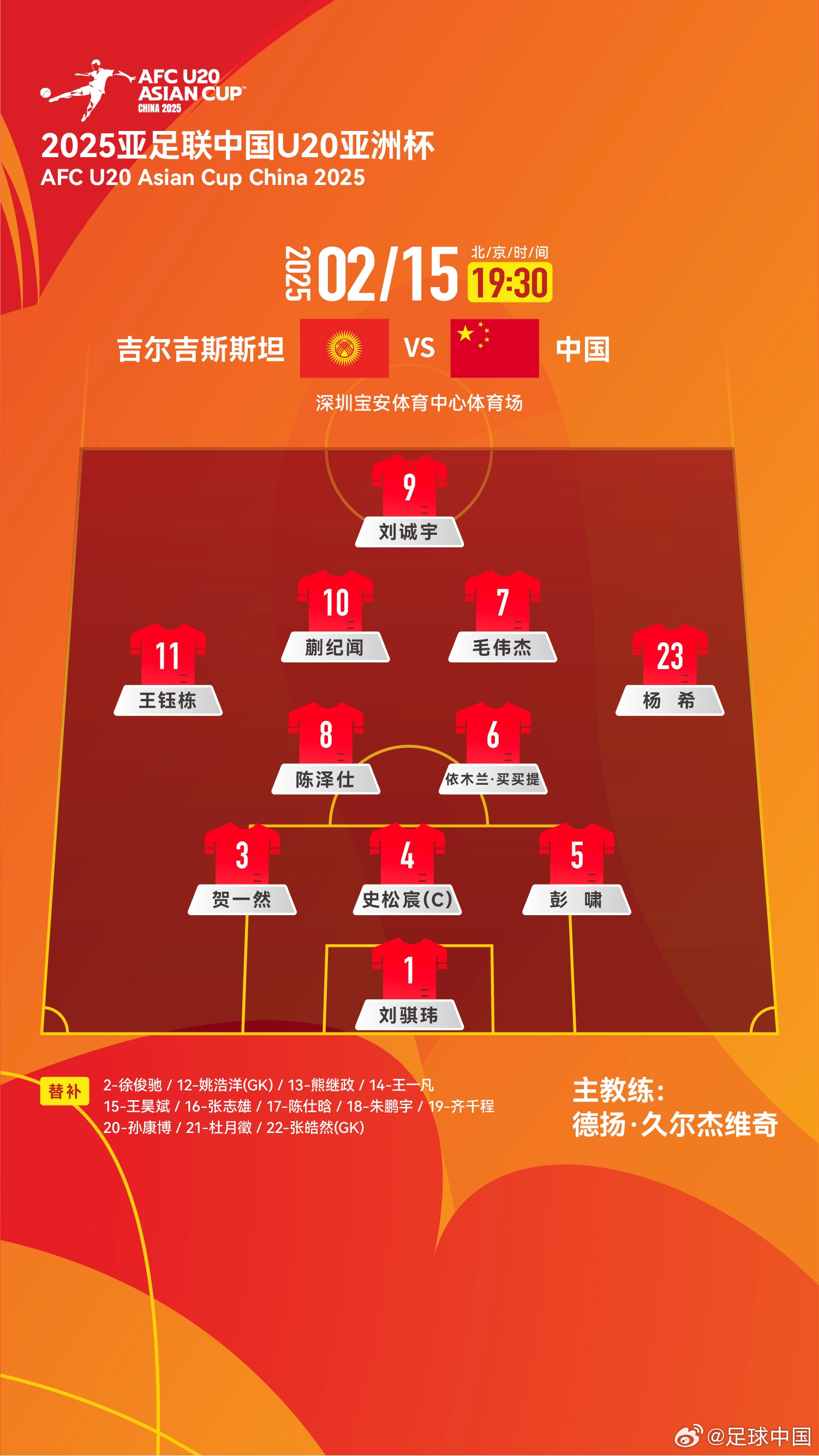  U20亞洲杯-中國(guó)vs吉爾吉斯斯坦：王鈺棟、依木蘭、蒯紀(jì)聞先發(fā)