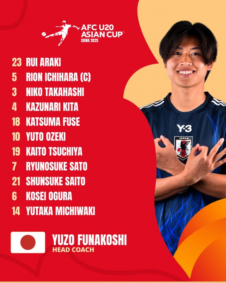  日本U20vs敘利亞U20首發(fā):高橋仁胡、佐藤龍之介出戰(zhàn) 高岡伶颯替補(bǔ)