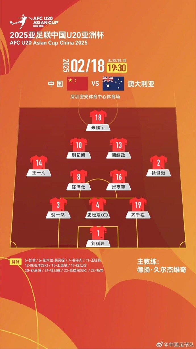  U20亞洲杯中國隊vs澳大利亞隊，中國隊首發(fā)名單出爐