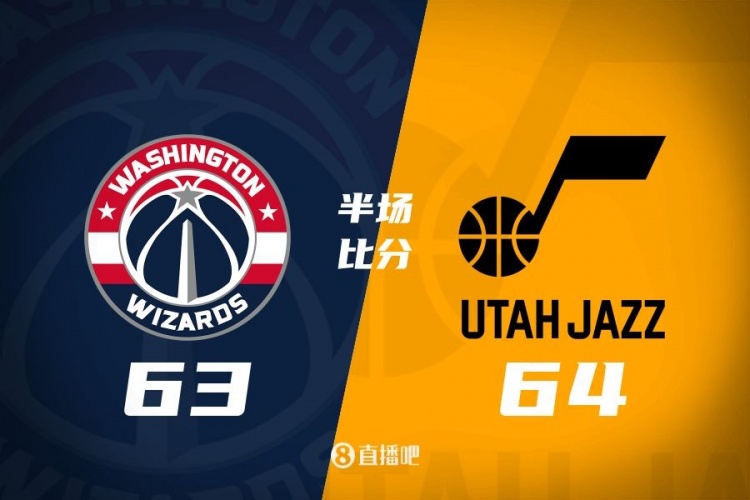  狀元之爭！半場戰(zhàn)報：奇才63-64落后爵士 薩爾20分&塞克斯頓16分